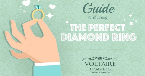 Guide to Choosing The Perfect Engagement Ring